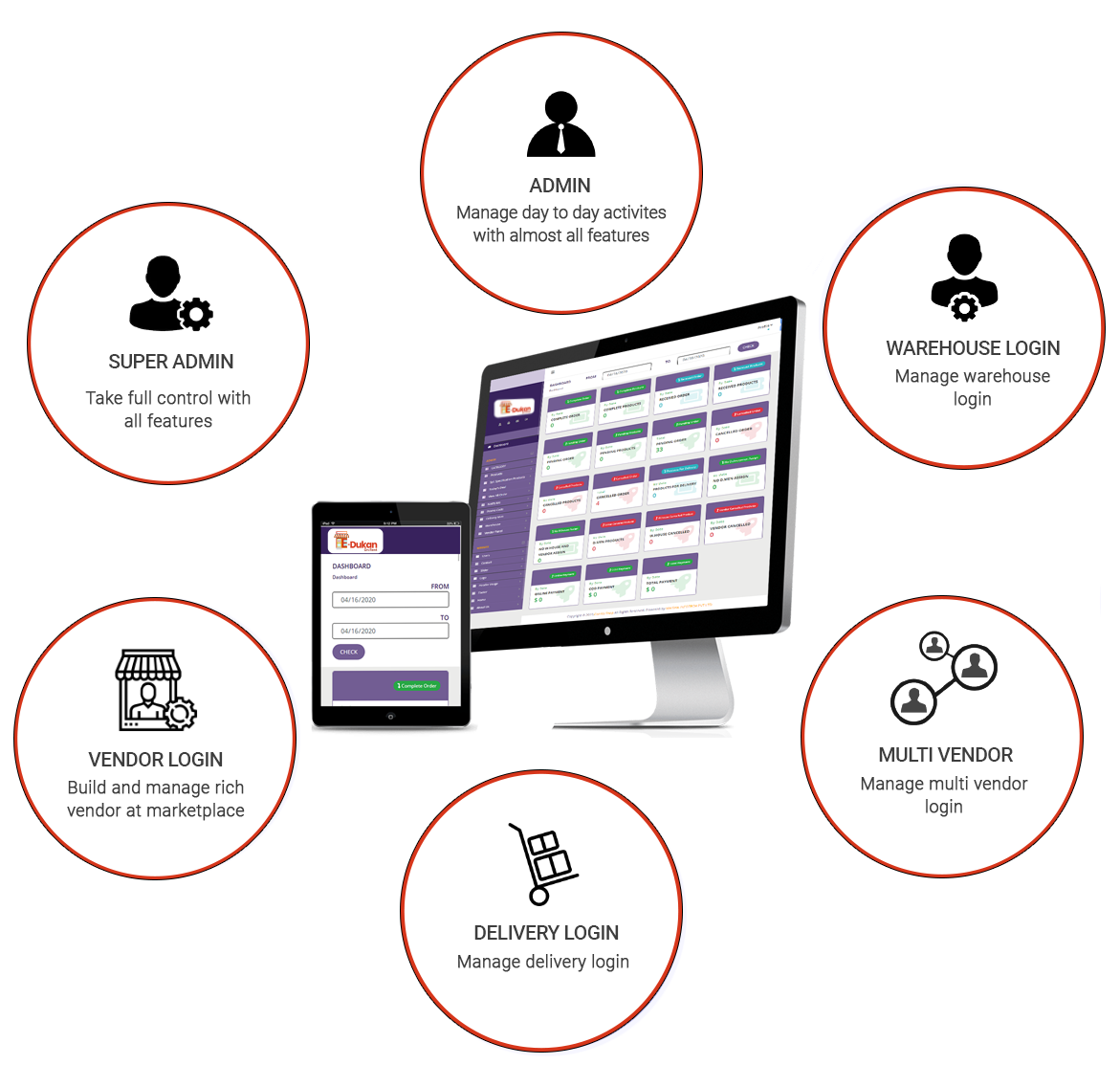 edukan on rent demo image
