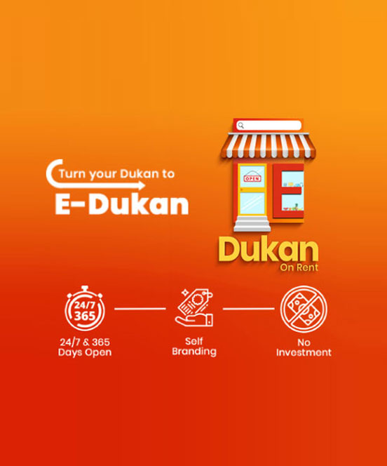 best ecommerce platform